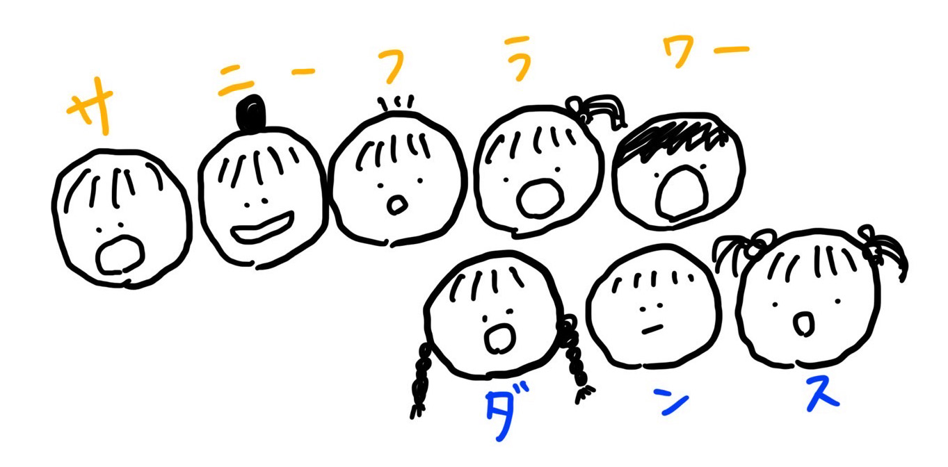 障がい児・ダウン症のためのダンスレッスン：サニーフラワーダンス